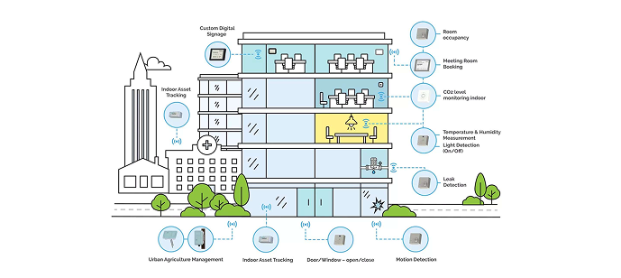 에너지 데이터 실시간 수집 이미지