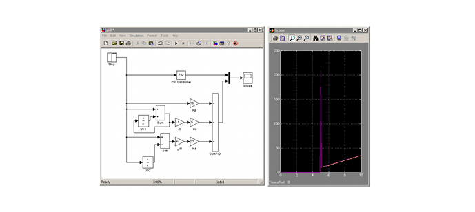 자동 제어 및 최적화 이미지