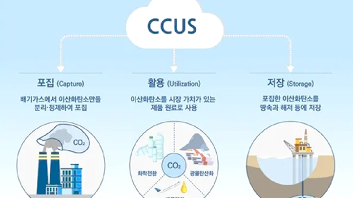 유해가스 센서 (H₂, CO 등) 이미지
