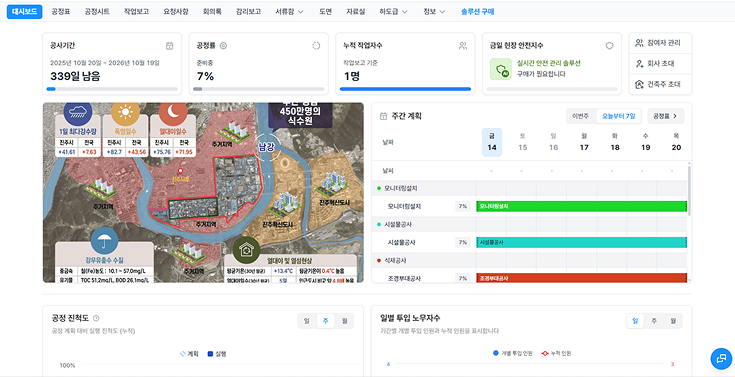 LiDAR 검측 시스템 이미지